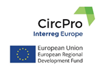 CircPro-projektin rahoittajalogo